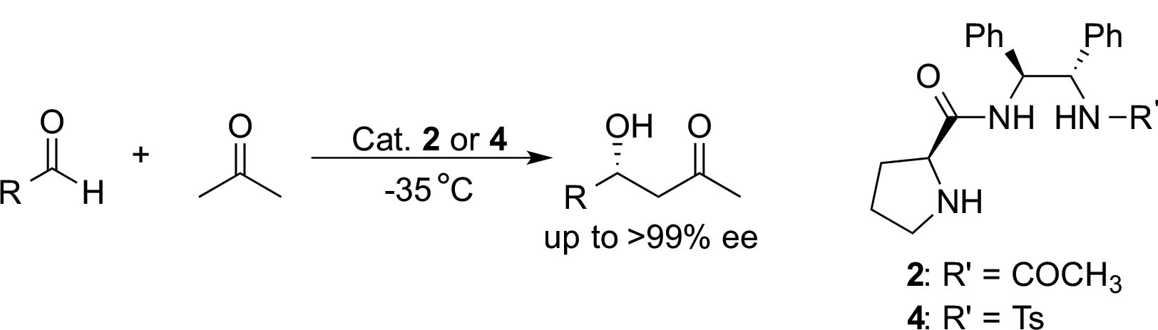 Synthesis Of 1,2-Diamine Bifunctional Catalysts For The Direct Aldol ...